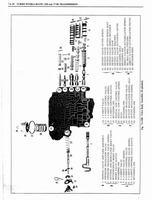 1976 Oldsmobile Shop Manual 0712.jpg